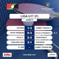 9_LIGA_U17_F_xhiro_5.jpg
