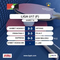 9_LIGA_U17_F_XHIRO_14.jpg