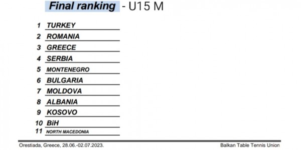 U15_M.jpg