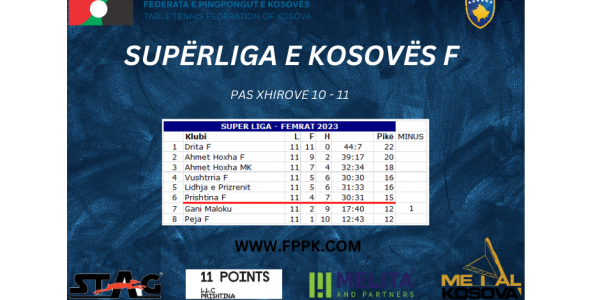 SUPERLIGA_E_KOSOVES_TABELA_F_1.png