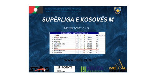 SUPERLIGA_E_KOSOVES_TABELA_M.png