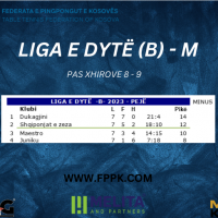 LIGA E DYTE B TABELA