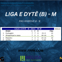 LIGA_E_DYTE_B