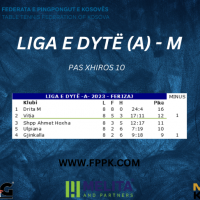 LIGA_E_DYTE_A_