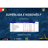 SUPERLIGA F