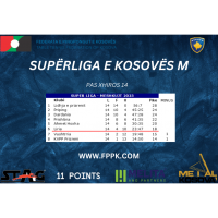 SUPERLIGA M