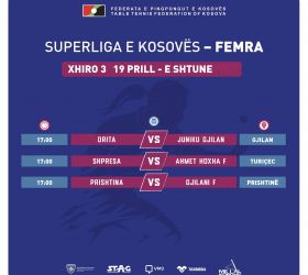 Mbahet Java e tretë e Superligës