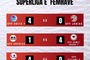 U zhvilluan ndeshjet Javës së Tretë të Superligës