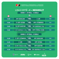 Liga e Dytë C