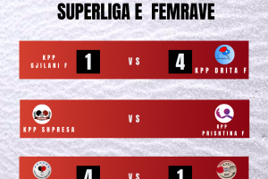 U zhvilluan ndeshjet e javës së gjashtë dhe tetë të superligës