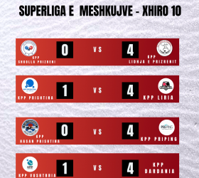 Janë zhvilluar ndeshjet e Superligës java e 10-të meshkujt dhe java e 8-të femrat