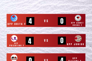 Janë zhvilluar ndeshjet e Superligës java e 11-të meshkujt dhe java e 9-të femrat