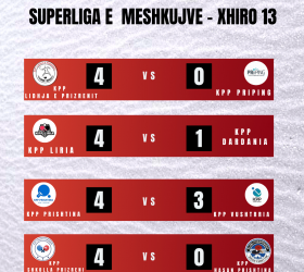 U zhvillua xhiro e 13-të në Superligën e Meshkujve