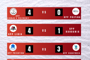 U zhvillua xhiro e 13-të në Superligën e Meshkujve