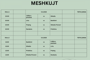 Këtë fundjavë fillojnë garat ekipore në të gjitha ligat